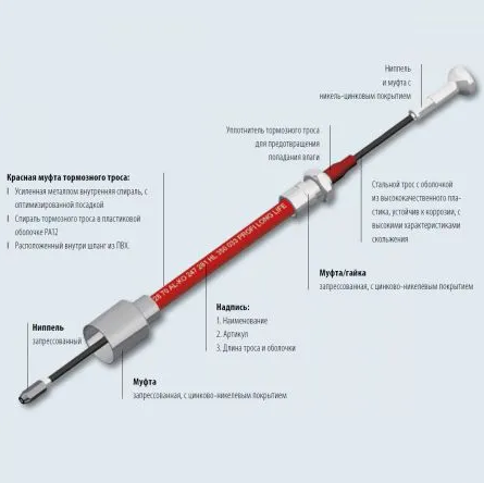Трос тормозной быстросъёмный 890/1086 мм AL-KO - фото 10