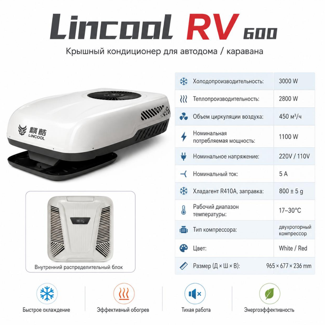 Кондиционер Lincool RV 600 для автодома, накрышный - фото 2