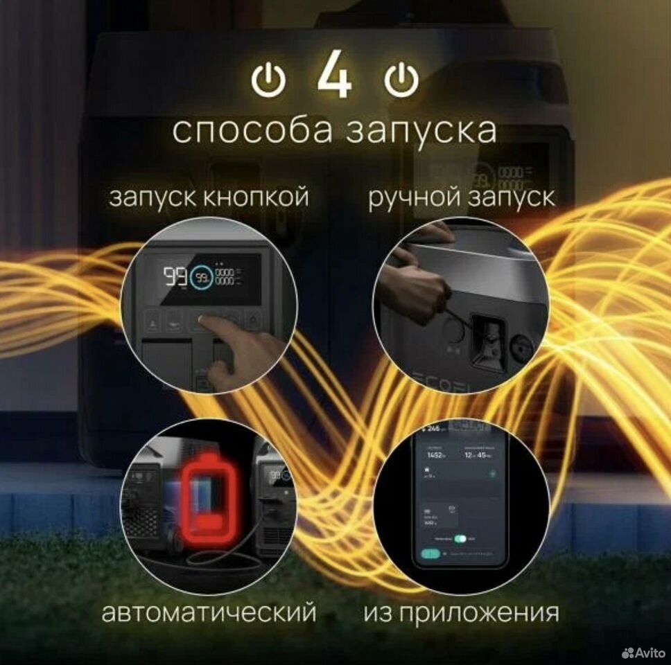 Двухтопливный умный генератор EcoFlow - фото 4