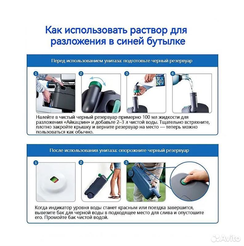 Thetford Aqua Kem Blue для биотуалетов и септиков - фото 6
